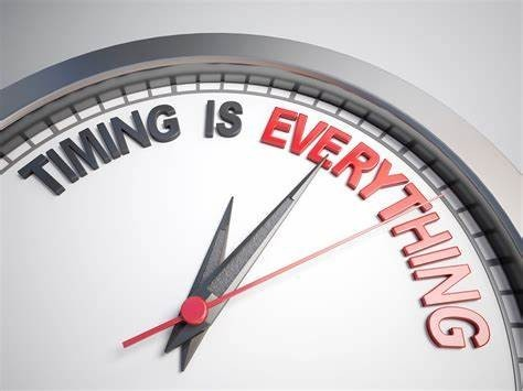 Timing Mortgage Rates